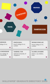 Wallpaper Graduate Directory 2009 image